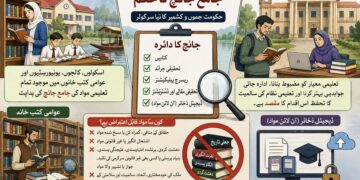  کشمیر میں تعلیمی مواد کی جانچ کا دائرہ اسکولوں سے بڑھا کر کالجوں اور یونیورسٹیوں تک وسیع