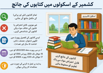 کشمیر کے تمام اسکولوں اور کوچنگ مراکز کو کتابوں کی جانچ کا حکم