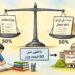 نیٹ اور جے ای ای داخلوں میں بورڈ امتحانات کو۵۰فیصد وزن دینے کی تجویز