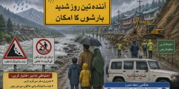  جموں و کشمیر میں آئندہ دو سے تین روز شدید بارشوں کا امکان