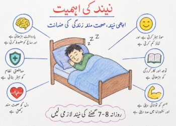 ’نیند کا ہر ضائع ہونے والا گھنٹہ دماغ، دل اور قوتِ مدافعت کو نقصان پہنچاتا ہے‘