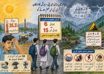 وادی میں شدید گرمی کی لہر جاری