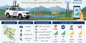 ’کشمیر میں جیو اور ایئرٹیل کی۵جی خدمات بہتربی ایس این ایل کی کارکردگی کمزور‘