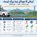 ’کشمیر میں جیو اور ایئرٹیل کی۵جی خدمات بہتربی ایس این ایل کی کارکردگی کمزور‘