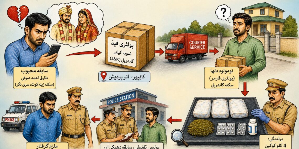 معشوقہ کے شوہر کو جھوٹے کیس میں پھنسانے کیلئے عاشق نے اس کے گھر منشیات بھیج دیں