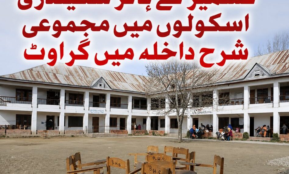 جموں و کشمیر میں ہائر سیکنڈری تعلیم بحران کا شکار، شرحِ داخلہ ملک میں کم ترین سطحوں میں شامل