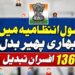 انتظامیہ میں پھیر بدل ۱۳۶؍افسران تبدیل