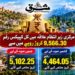 ترقیاتی فنڈز میں جموں مخالف تعصب؟ حکومت کے اعداد و شمار کچھ اور ہی کہانی بیان کرتے ہیں